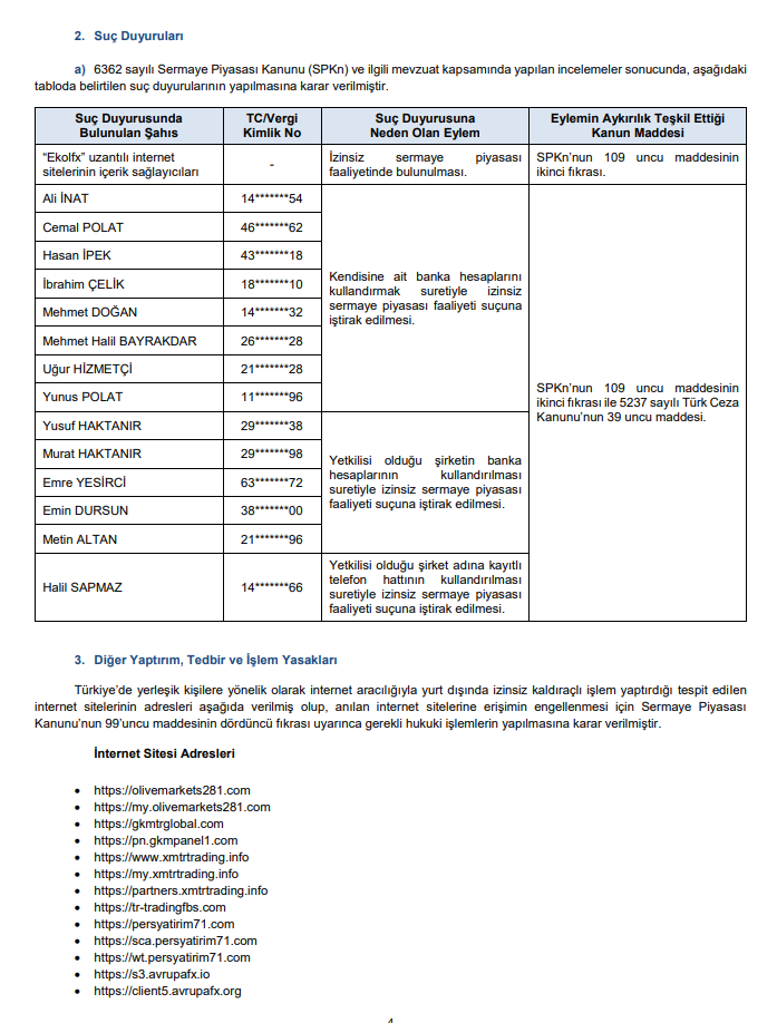 SPK Bülteni: 3 şirkete sermaye artırımı onayı! 2 şirkete ceza ve 15 suç duyurusu kararı | Rota Borsa