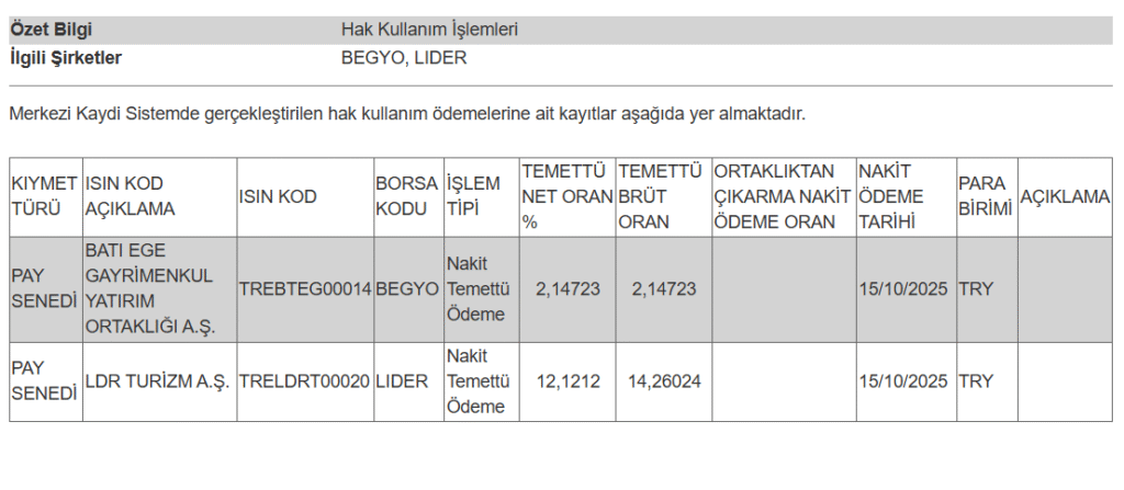 2 şirketin nakit temettü ödemeleri hesaplara yattı | Rota Borsa 2 şirketin nakit temettü ödemeleri hesaplara yattı | Rota Borsa
