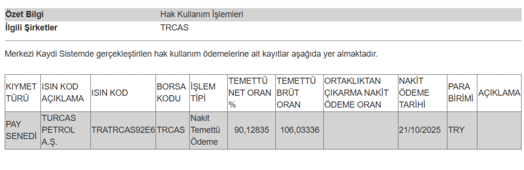 | Rota Borsa