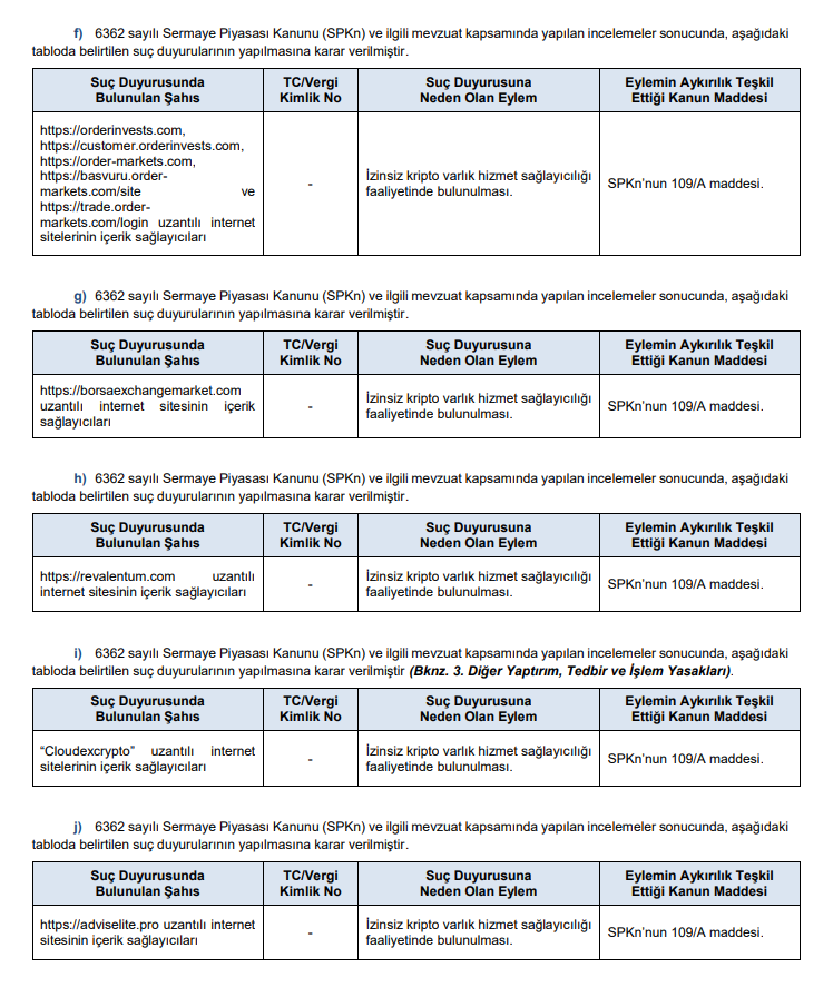 SPK ceza yağdırdı! Rekor para cezaları, onlarca suç duyurusu ve işlem yasağı kararı! | Rota Borsa