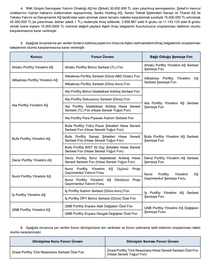 SPK Bülteni: 4 sermaye artırımı onayı! Rekor para cezaları, onlarca suç duyurusu ve işlem yasağı kararı | Rota Borsa