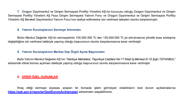 SPK Bülteni: 4 sermaye artırımı onayı! Rekor para cezaları, onlarca suç duyurusu ve işlem yasağı kararı | Rota Borsa