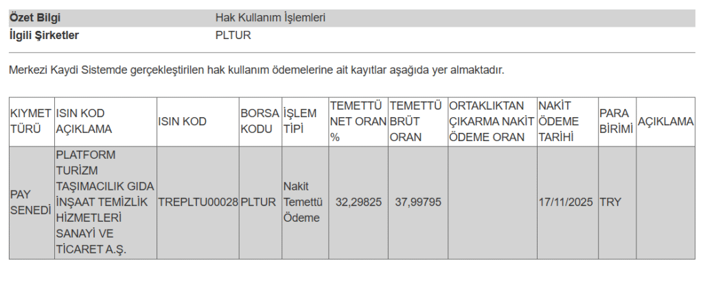 Bir şirketin temettü ödemeleri hesaplara yattı | Rota Borsa Bir şirketin temettü ödemeleri hesaplara yattı | Rota Borsa