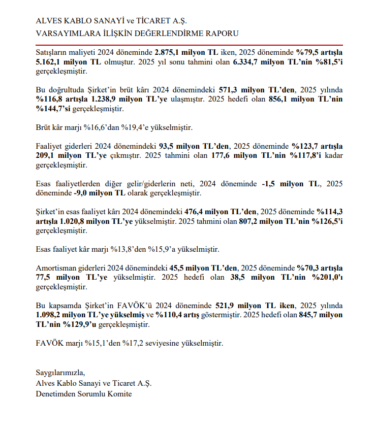 Alves Kablo (ALVES) tahmin edilen ve gerçekleşen bilanço rakamlarını açıkladı | Rota Borsa