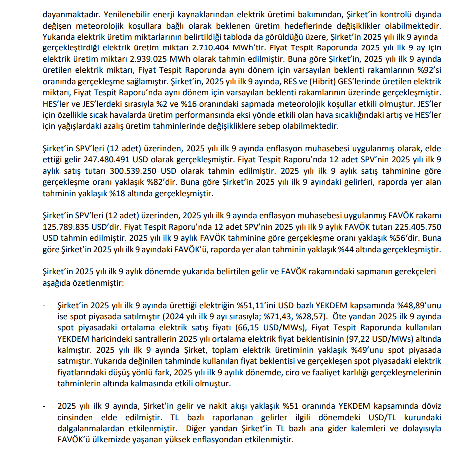 Mogan Enerji (MOGAN) tahmin edilen ve gerçekleşen bilanço rakamlarını açıkladı | Rota Borsa Mogan Enerji (MOGAN) tahmin edilen ve gerçekleşen bilanço rakamlarını açıkladı | Rota Borsa