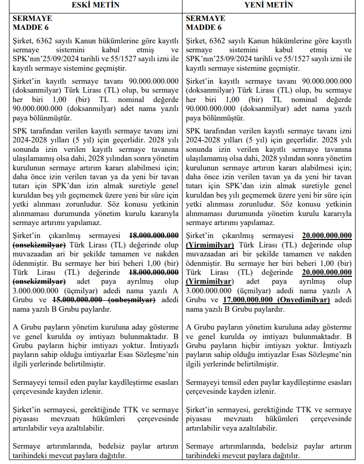 | Rota Borsa