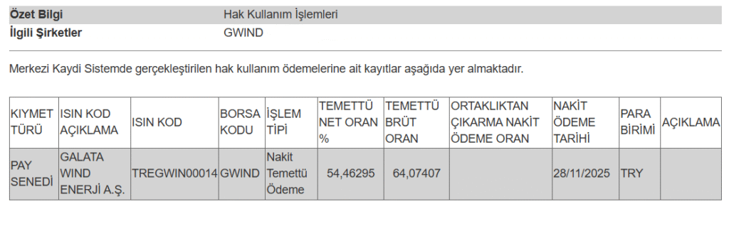 Bir şirketin temettü ödemeleri hesaplara yattı | Rota Borsa Bir şirketin temettü ödemeleri hesaplara yattı | Rota Borsa