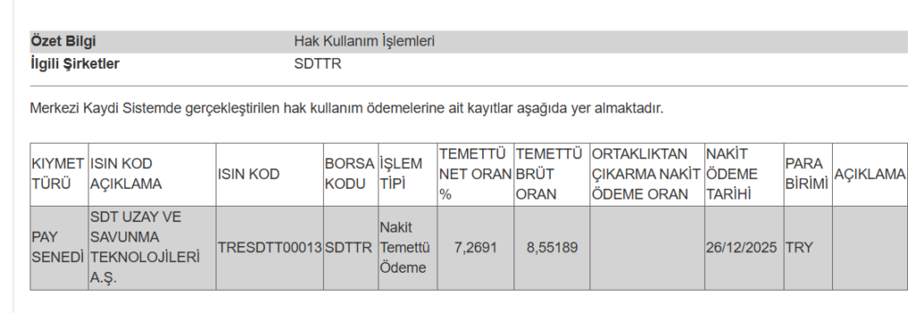 Bir şirketin temettü ödemesi hesaplara yattı | Rota Borsa