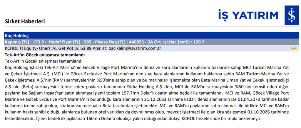Koç Holding (KCHOL) hisseleri için hedef fiyat açıklandı | Rota Borsa Koç Holding (KCHOL) hisseleri için hedef fiyat açıklandı | Rota Borsa