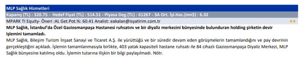 Medical Park (MPARK) hisseleri için hedef fiyat açıklandı | Rota Borsa