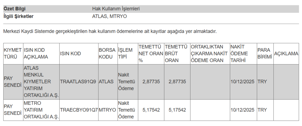 2 şirketin temettü ödemeleri hesaplara yattı | Rota Borsa
