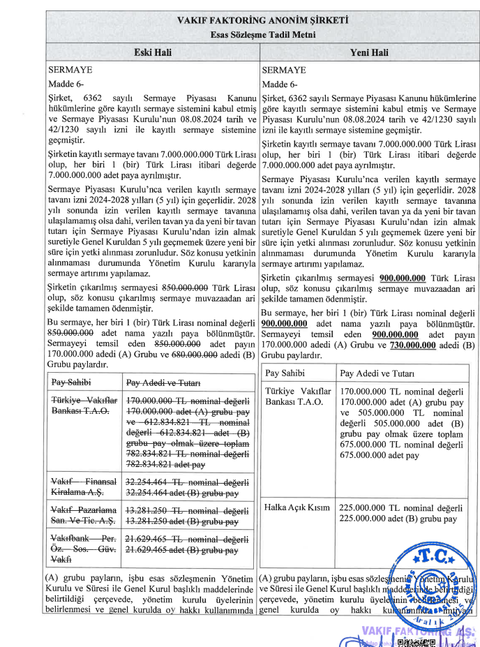 Vakıf Faktoring'den (VAKFA) sermaye artırımı açıklaması | Rota Borsa
