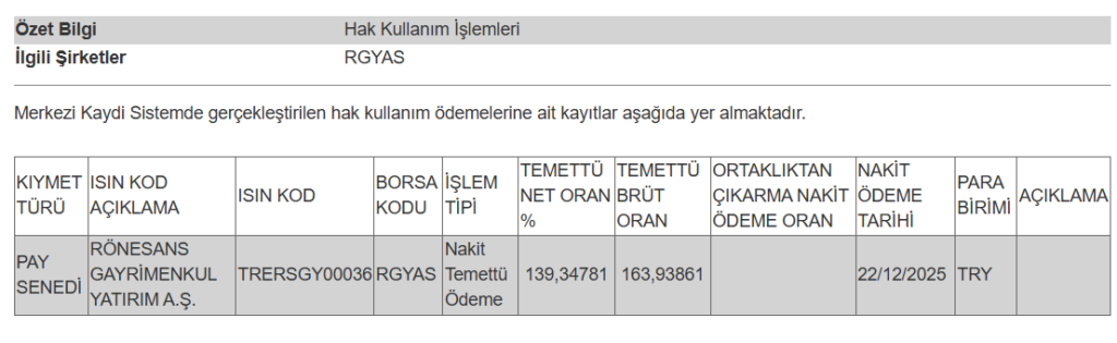 Bir şirketin temettü ödemesi hesaplara yattı | Rota Borsa Bir şirketin temettü ödemesi hesaplara yattı | Rota Borsa