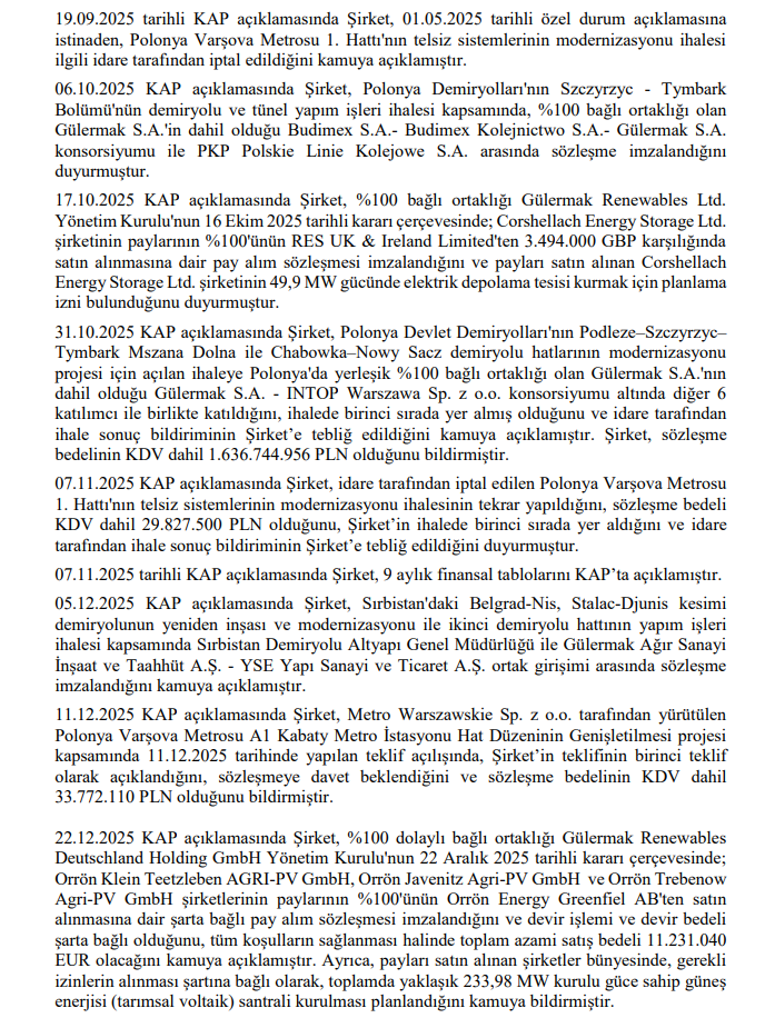 Gülermak Ağır Sanayi (GLRMK) hisse senedi fiyatı değerlendirmesi yayınlandı | Rota Borsa