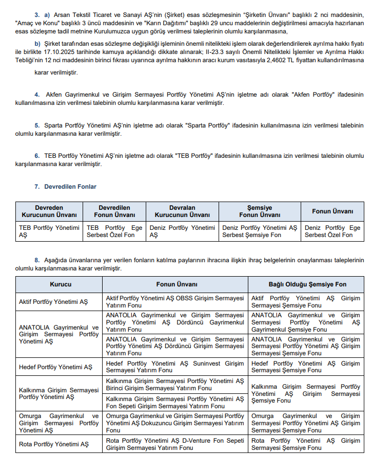 SPK Bülteni: 3 bedelli, 3 bedelsiz sermaye artırımı ve 1 halka arz onayı, 10 para cezası kararı | Rota Borsa