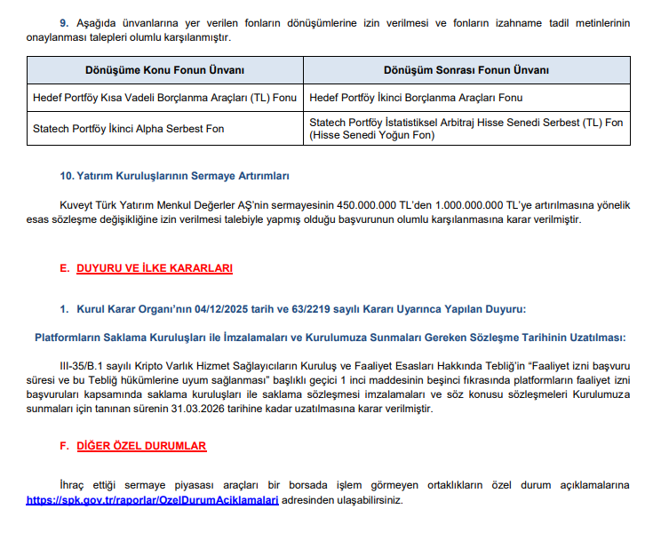SPK Bülteni: 3 bedelli, 3 bedelsiz sermaye artırımı ve 1 halka arz onayı, 10 para cezası kararı | Rota Borsa