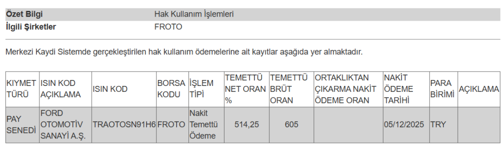 Ford Otomotiv (FROTO) yatırımcılarına temettü duyurusu | Rota Borsa Ford Otomotiv (FROTO) yatırımcılarına temettü duyurusu | Rota Borsa