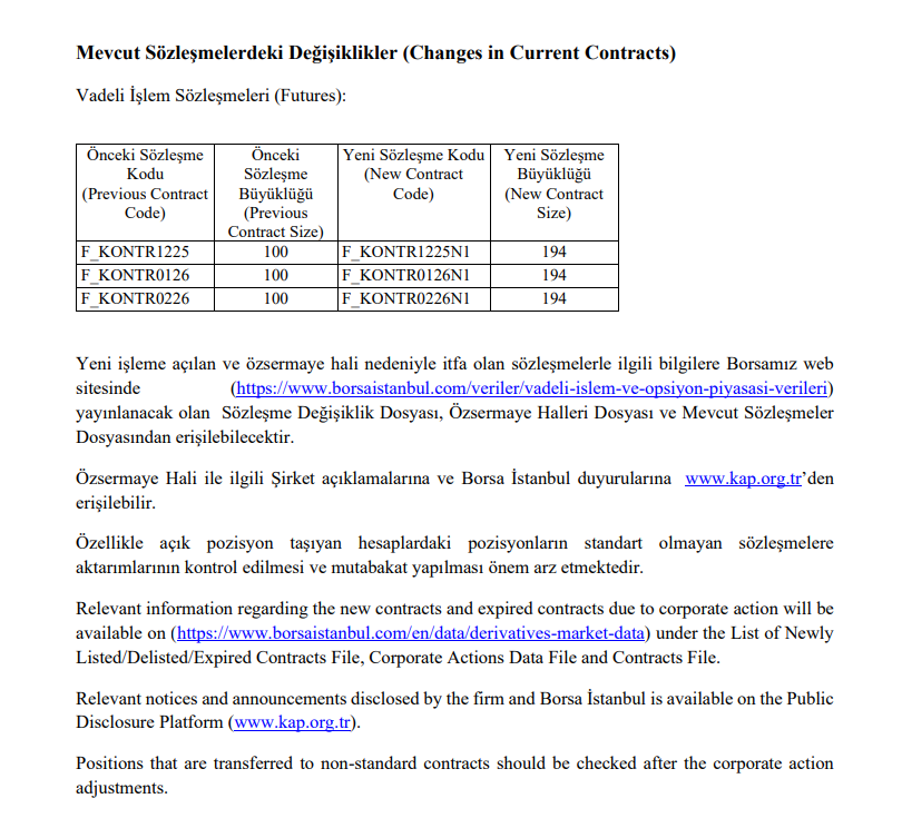 Borsa İstanbul'dan Kontrolmatik (KONTR) duyurusu | Rota Borsa