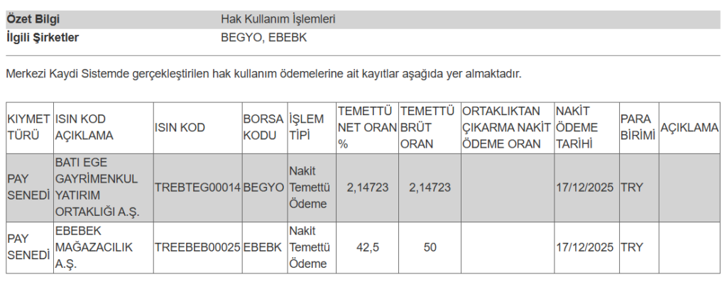 2 şirketin temettü ödemeleri hesaplara yattı | Rota Borsa 2 şirketin temettü ödemeleri hesaplara yattı | Rota Borsa