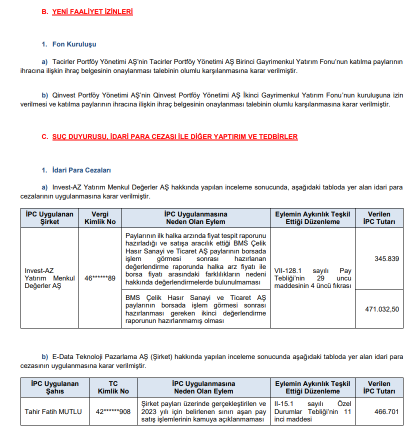SPK Bülteni: 5 şirkete sermaye artırımı ve 1 şirkete halka arz onayı kararı! | Rota Borsa
