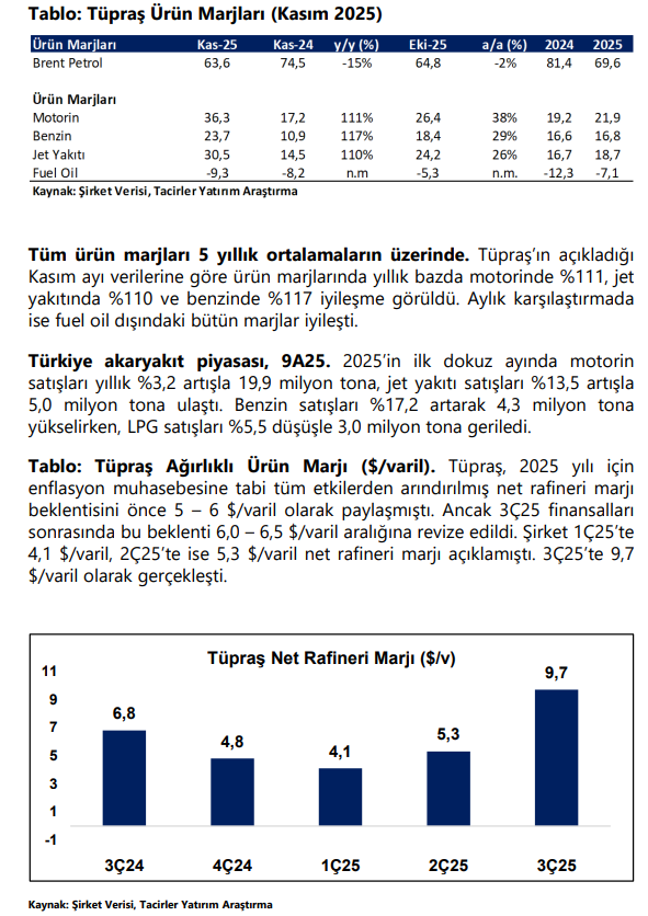 | Rota Borsa