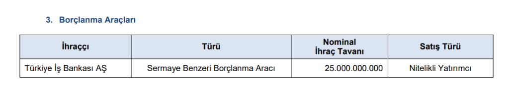 SPK, Türkiye İş Bankası'nın (ISCTR) başvurusuna onay verdi | Rota Borsa SPK, Türkiye İş Bankası'nın (ISCTR) başvurusuna onay verdi | Rota Borsa
