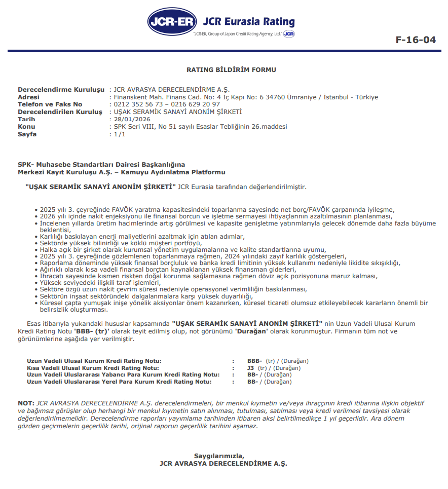 Uşak Seramik (USAK) kredi derecelendirme notu açıklandı | Rota Borsa Uşak Seramik (USAK) kredi derecelendirme notu açıklandı | Rota Borsa