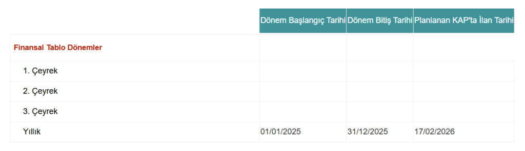 Tav Havalimanları (TAVHL) bilanço tarihi açıklandı | Rota Borsa Tav Havalimanları (TAVHL) bilanço tarihi açıklandı | Rota Borsa