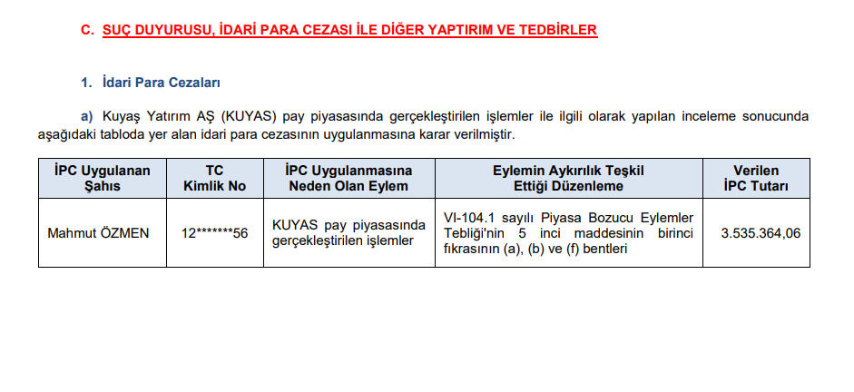SPK'dan rekor para cezaları! Suç duyurusu ve işlem yasağı kararları | Rota Borsa