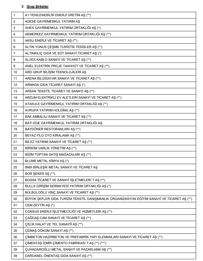 SPK Bülteni: 4 sermaye artırımı, 2 halka arz onayı! Rekor cezalar ve yaptırım kararları | Rota Borsa SPK Bülteni: 4 sermaye artırımı, 2 halka arz onayı! Rekor cezalar ve yaptırım kararları | Rota Borsa