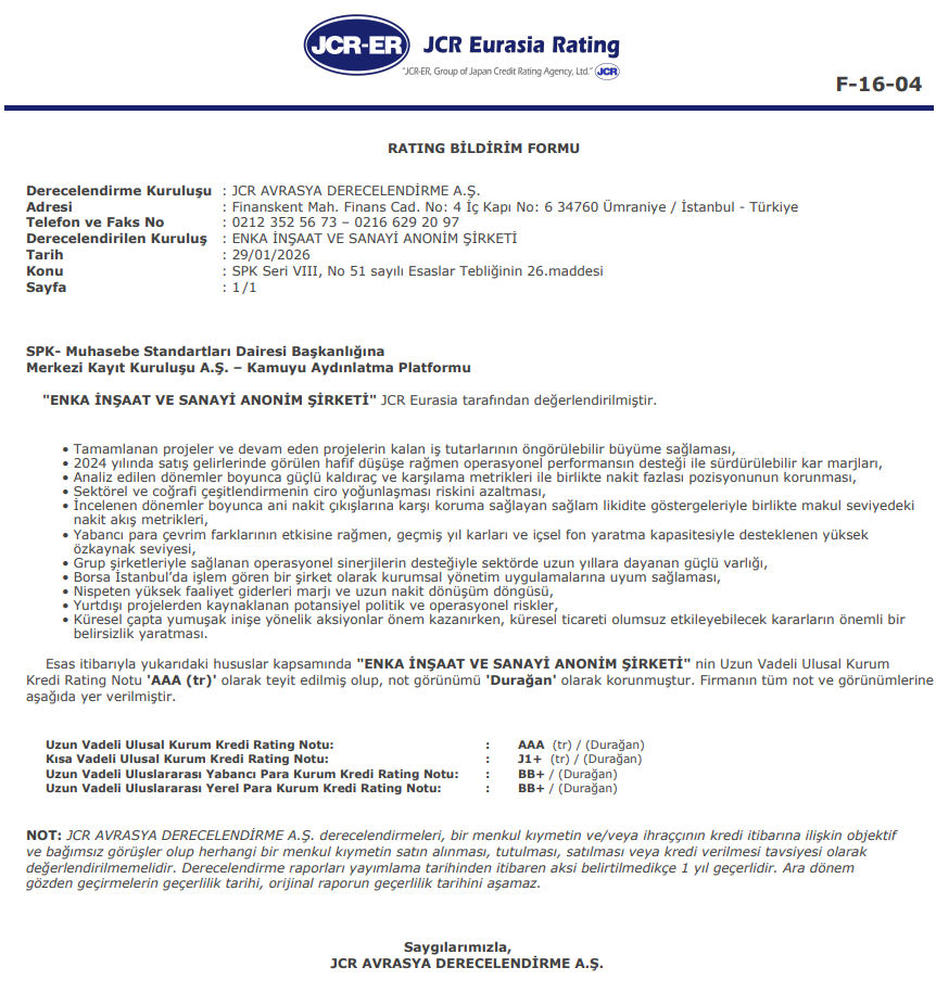 Enka İnşaat (ENKAI) kredi derecelendirme notu açıklandı | Rota Borsa