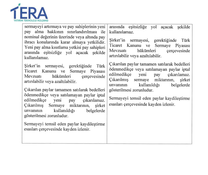 | Rota Borsa