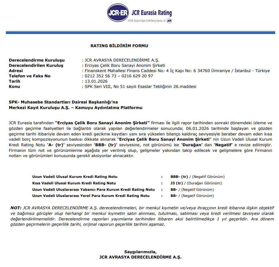 Erciyas Çelik Boru (ERCB) kredi derecelendirme notu açıklandı | Rota Borsa Erciyas Çelik Boru (ERCB) kredi derecelendirme notu açıklandı | Rota Borsa