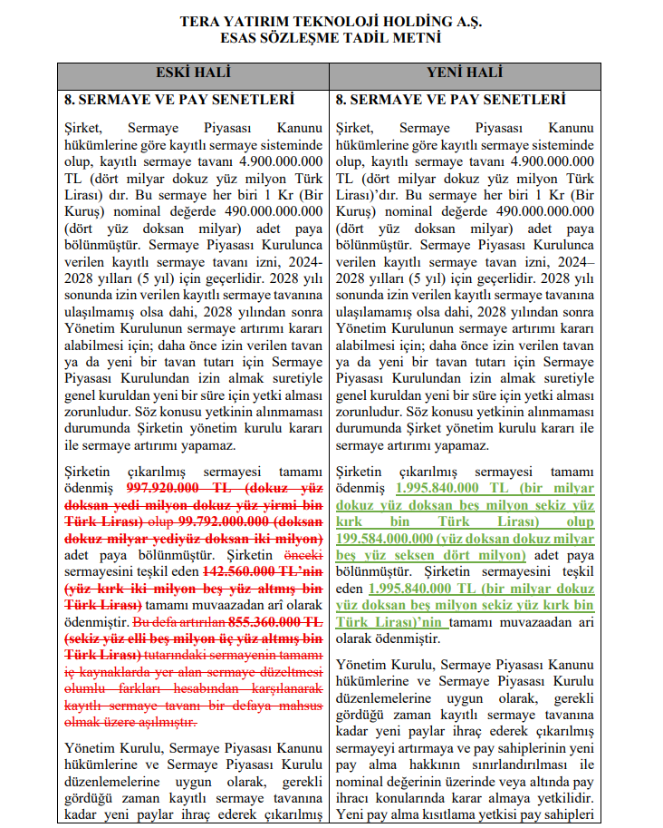 Tera Yatırım Teknoloji Holding’den (TEHOL) bedelli sermaye artırımı açıklaması | Rota Borsa