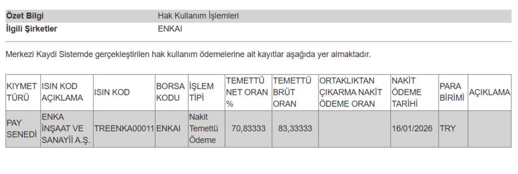 Enka İnşaat (ENKAI) yatırımcılarına temettü duyurusu | Rota Borsa