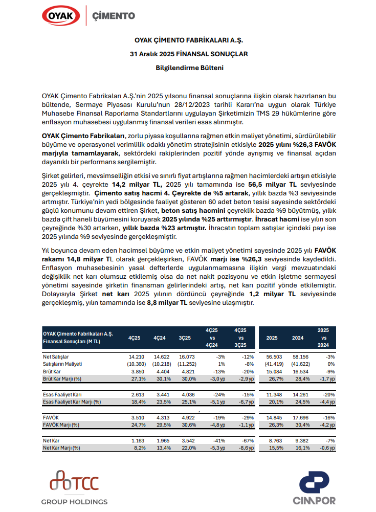 OYAK Çimento'dan (OYAKC) yatırımcı bilgilendirme bülteni | Rota Borsa OYAK Çimento'dan (OYAKC) yatırımcı bilgilendirme bülteni | Rota Borsa