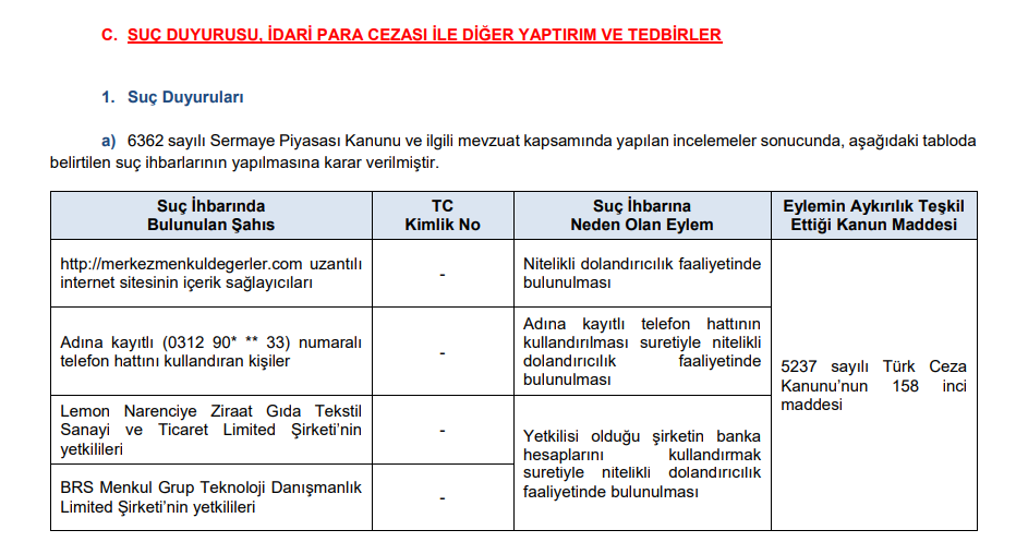 SPK'dan 4 suç duyurusu kararı | Rota Borsa SPK'dan 4 suç duyurusu kararı | Rota Borsa
