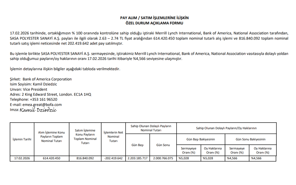 Bank of America’dan (BofA) Sasa Polyester’de hisse satış açıklaması | Rota Borsa Bank of America’dan (BofA) Sasa Polyester’de hisse satış açıklaması | Rota Borsa