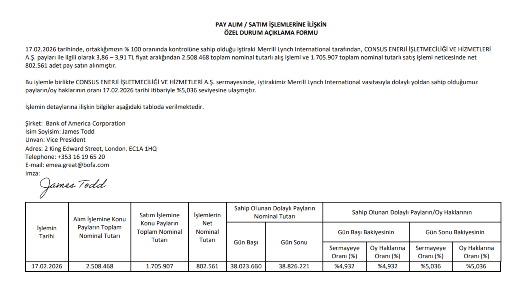 Bank of America’dan (BofA) Consus Enerji'de (CONSE) hisse alış açıklaması | Rota Borsa Bank of America’dan (BofA) Consus Enerji'de (CONSE) hisse alış açıklaması | Rota Borsa