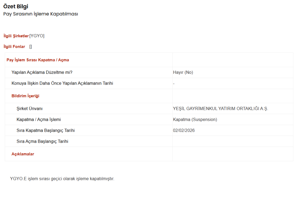 Borsa İstanbul bir hisseyi işleme kapattı | Rota Borsa