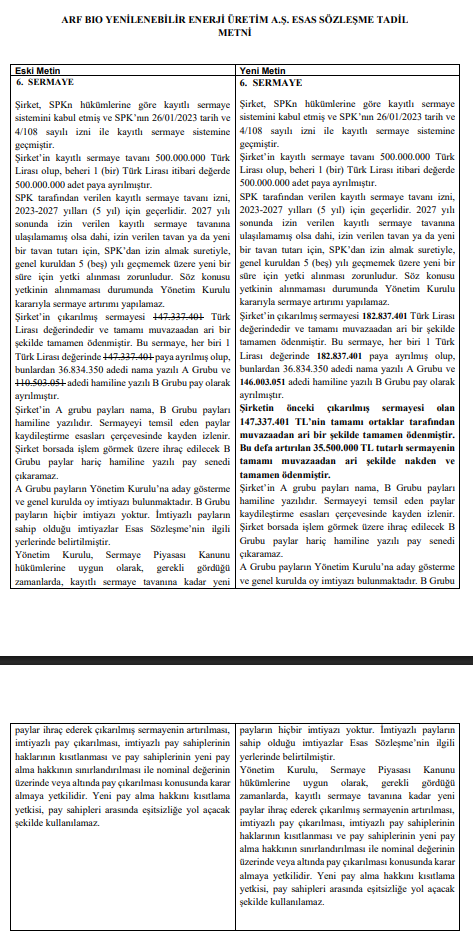 SPK başvurusu yapan 13 şirket | Rota Borsa SPK başvurusu yapan 13 şirket | Rota Borsa