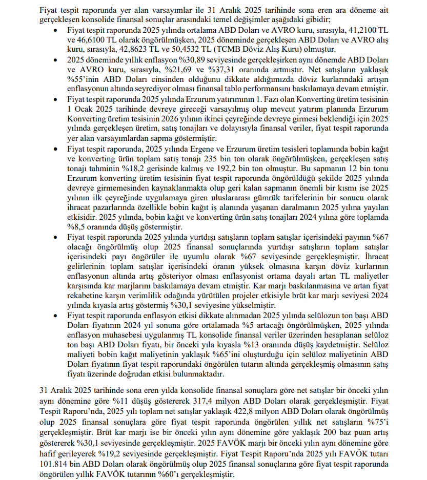 Lila Kağıt (LILAK) tahmin edilen ve gerçekleşen bilanço rakamlarını açıkladı | Rota Borsa