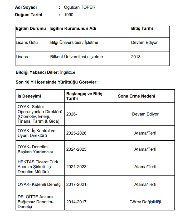 Hektaş'tan (HEKTS) Yönetim Kurulu açıklaması | Rota Borsa