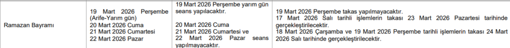 Borsa İstanbul’da Ramazan Bayramı tatili! İşlemler ve takaslar ne zaman gerçekleşecek? | Rota Borsa
