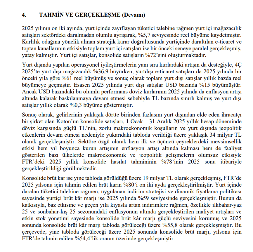 Koton Mağazacılık (KOTON) tahmin edilen ve gerçekleşen bilanço rakamlarını açıkladı | Rota Borsa