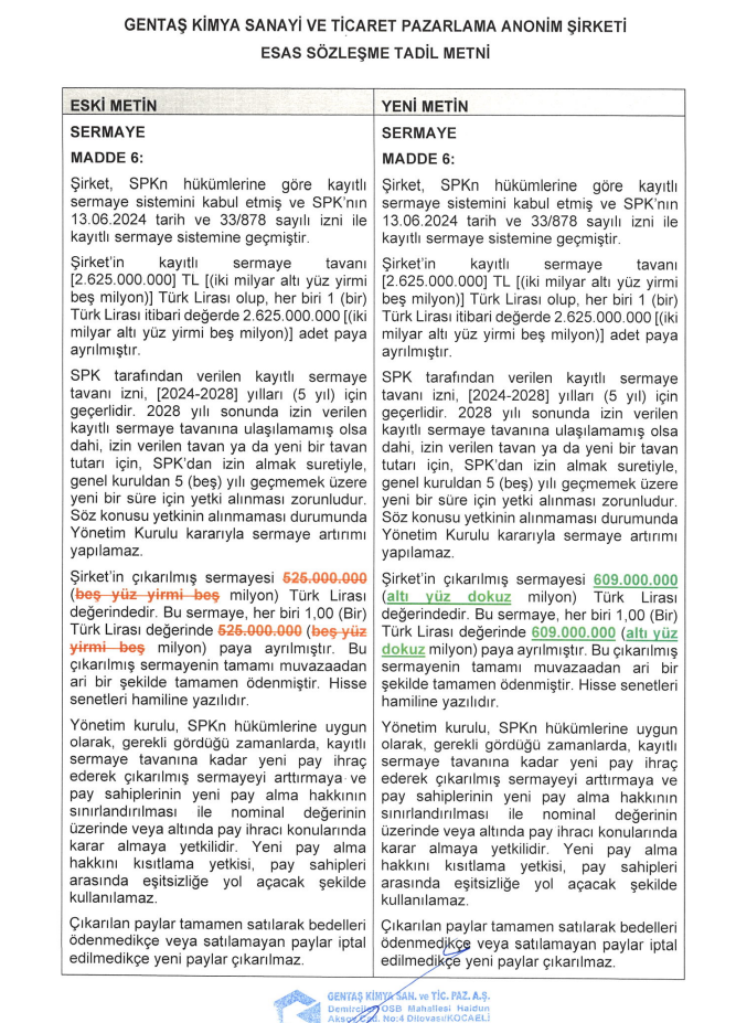 | Rota Borsa