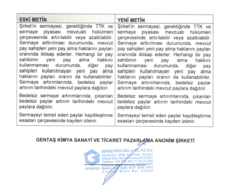 | Rota Borsa