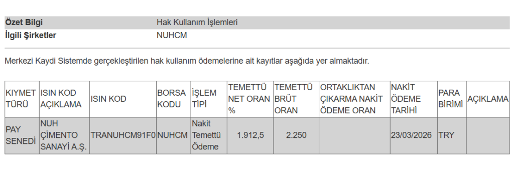 Bir şirketin temettü ödemesi hesaplara yattı | Rota Borsa Bir şirketin temettü ödemesi hesaplara yattı | Rota Borsa