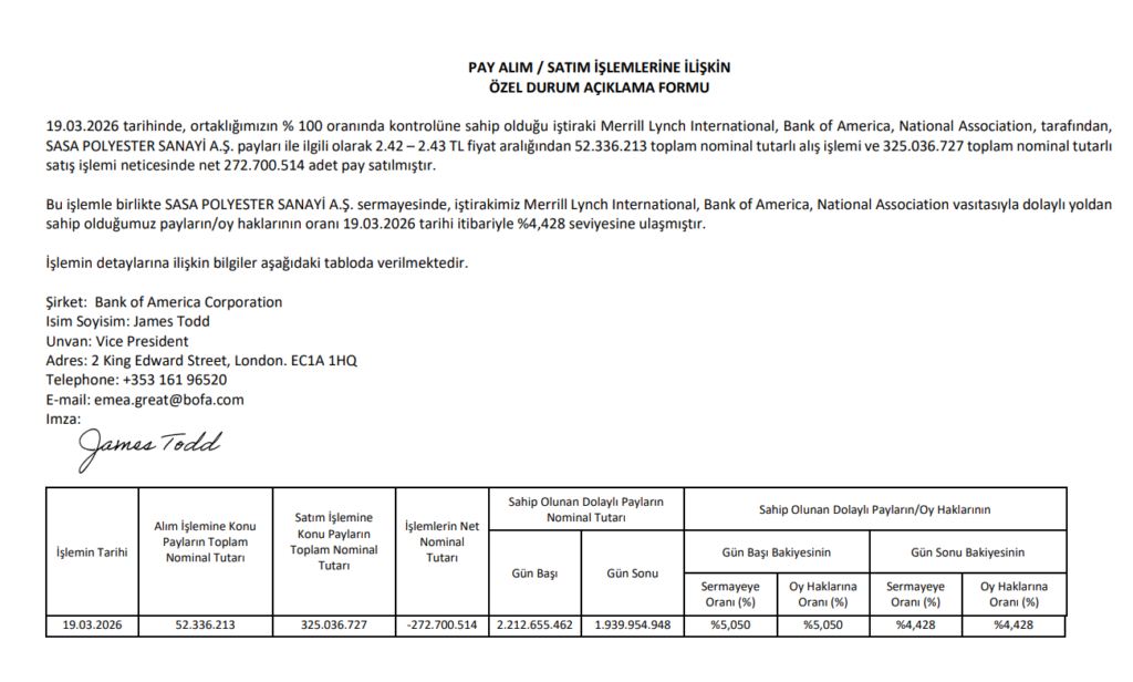 Bank of America’dan (BofA) Sasa Polyester’de hisse satış duyurusu | Rota Borsa Bank of America’dan (BofA) Sasa Polyester’de hisse satış duyurusu | Rota Borsa