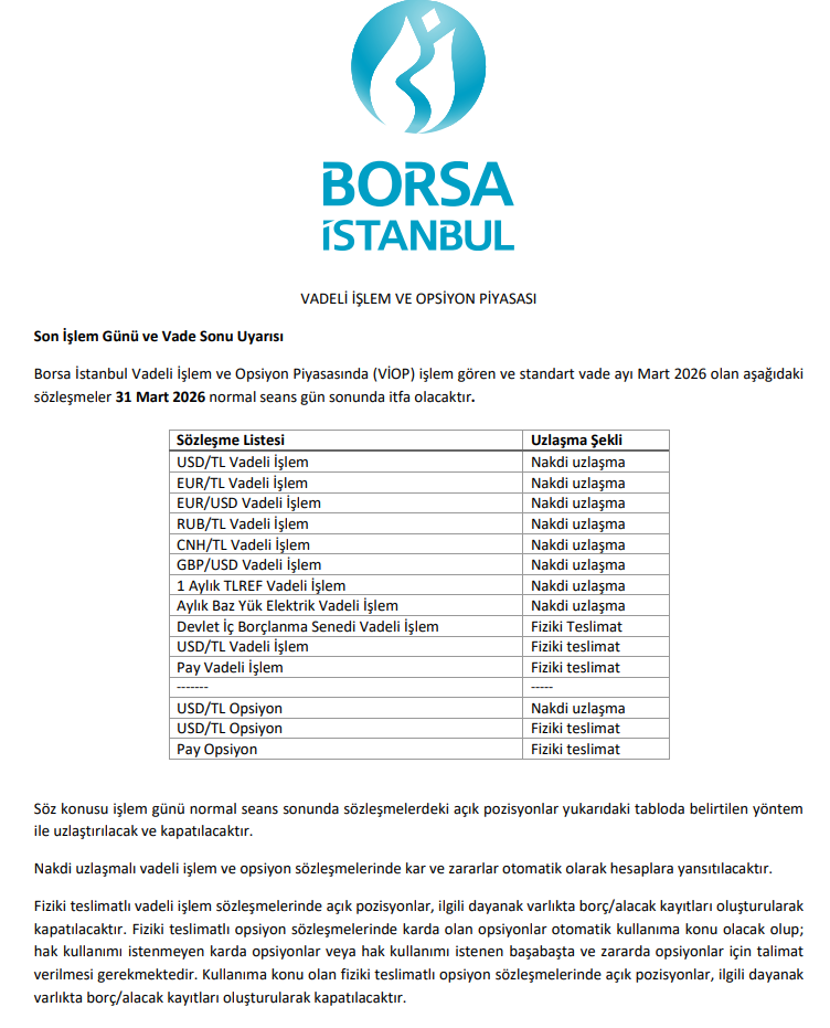 Borsa İstanbul’dan yatırımcılara duyuru | Rota Borsa Borsa İstanbul’dan yatırımcılara duyuru | Rota Borsa
